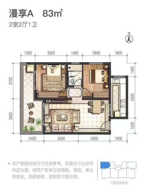 房产过户需要什么手续和费用标准（100万房子过户费多少）