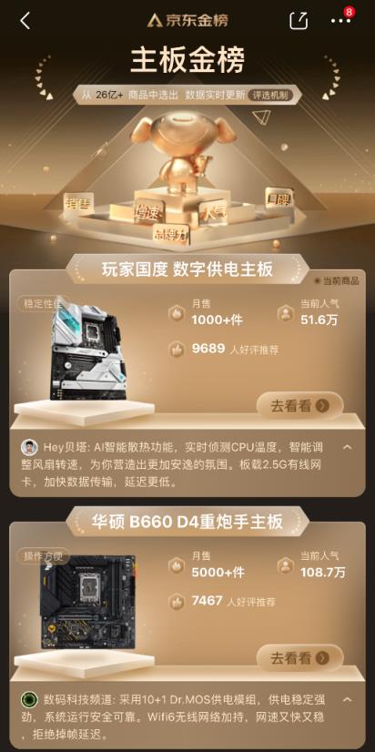 618装机首选,华硕B660重炮手主板入选京东金榜