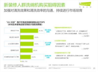 什么是消费者理想的洗碗机？方太以“全能”作答