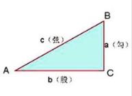 斜边计算公式大全,直角三角形斜边计算公式(三角形斜边计算公式)