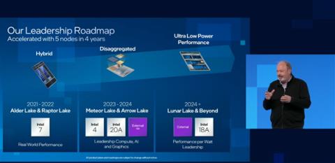 Intel18代酷睿“黑豹湖”曝光：1.8nm工艺很好很暴力