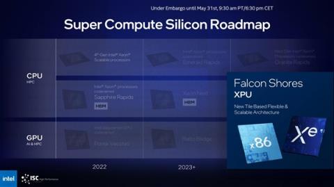 Intel打造顶级APU：CPU/GPU随便配、三个5倍提升