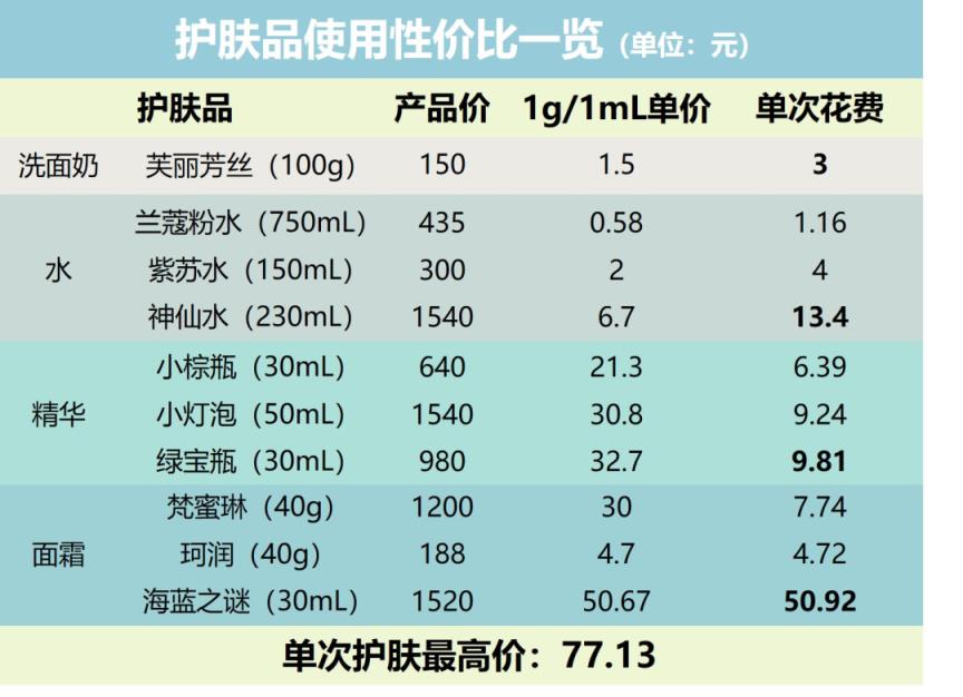 1ml是多少(一矿泉水瓶盖有2ml吗)