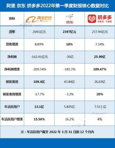 杨建允：电商风向有变，新电商浪潮来了，你准备好了吗？