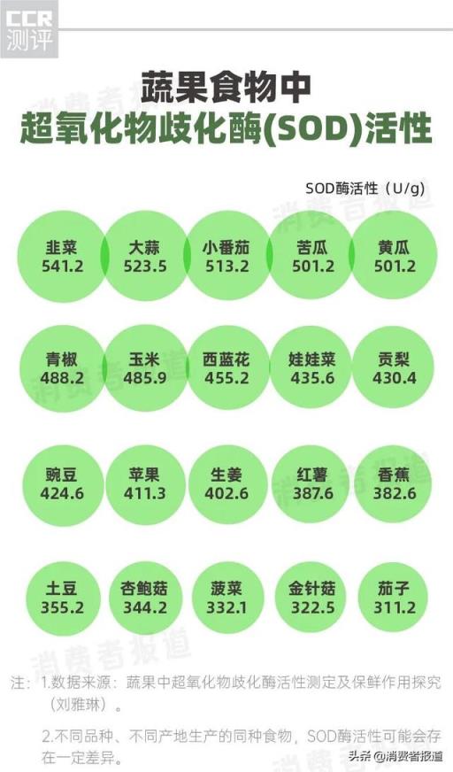 减肥产品排行榜10强(减肥产品排行榜2013)