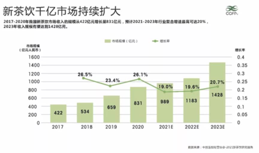 果汁多少钱(一斤水果多少元)