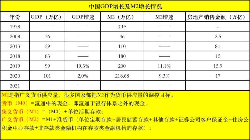 明朝多少钱(明朝4000石相当于现在多少钱)