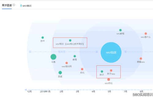 seo经验分享，详解网站降权恢复周期与解决方案？