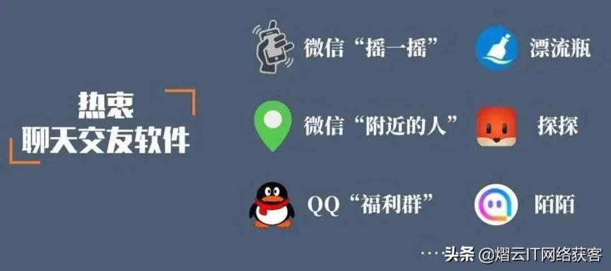 app聊天运营，app聊天软件如何运营？