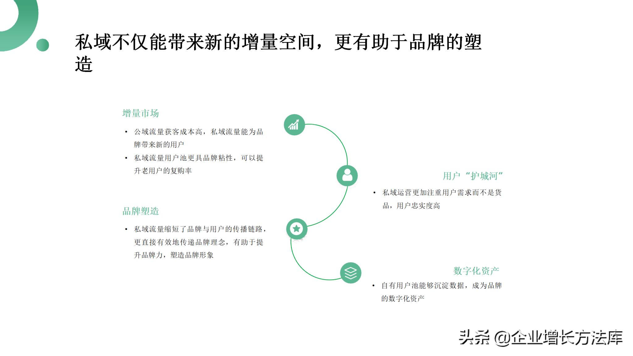 微信营销ppt，微信营销ppt模式全解？