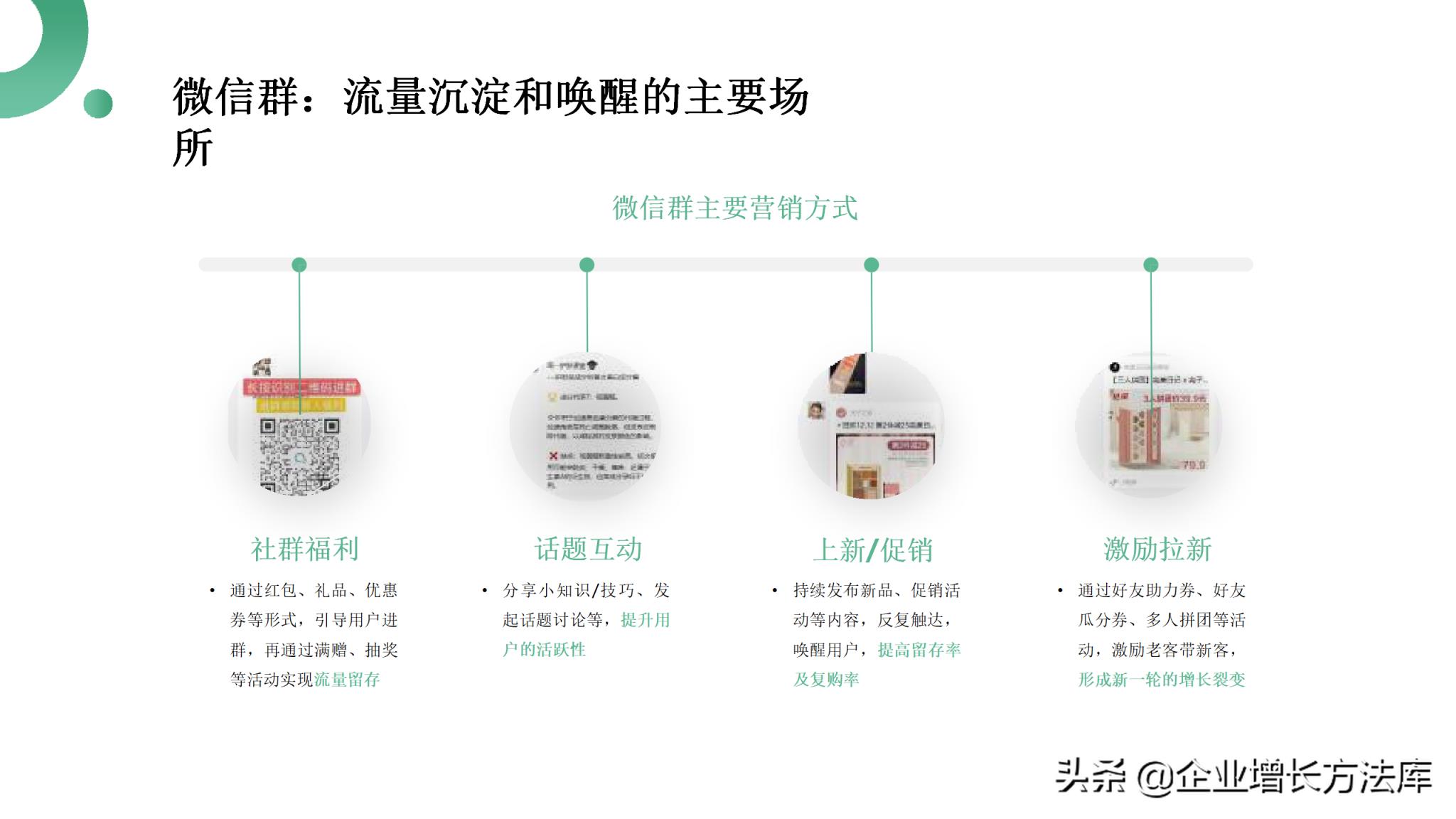 微信营销ppt，微信营销ppt模式全解？