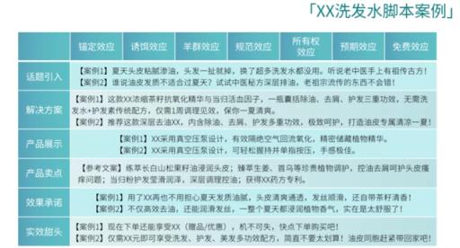 电商视频剪辑工作内容，电商短视频变现方法？