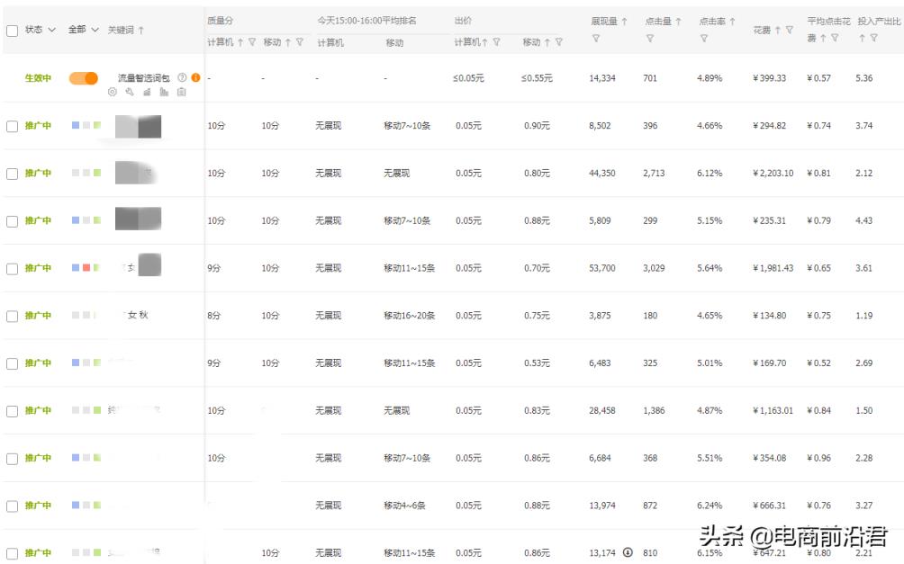 在淘宝上开店要注意哪些问题，淘宝新店快速开通直通车的方法？