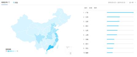 闲鱼官网主页，如何玩转闲鱼官网主页？