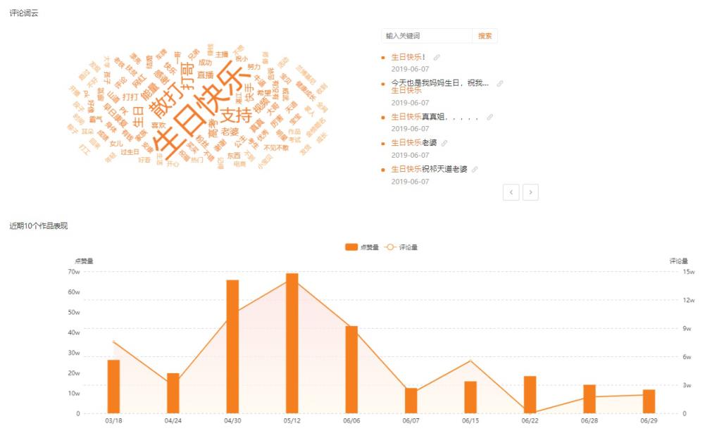 快手怎么直播怎么开，怎么能做好快手直播带货？