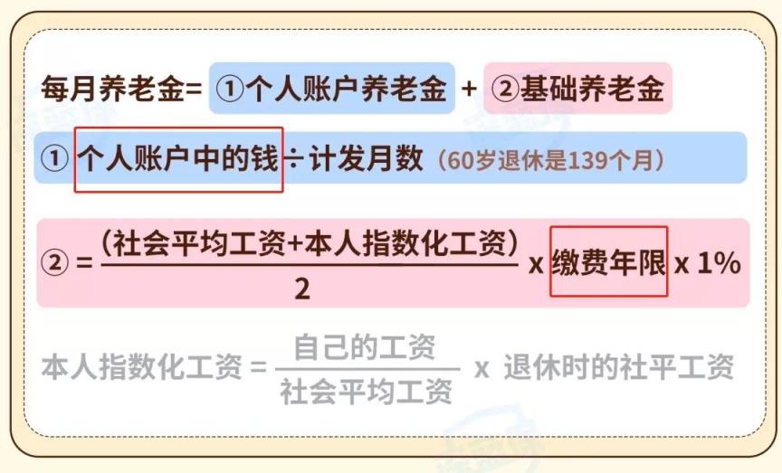 社保缴费怎么交（2022年个人社保缴费标准表）