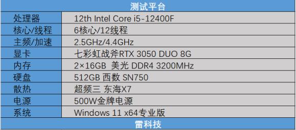 RTX3050评测详解？(3050显卡怎么样)