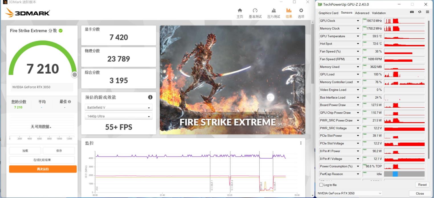 RTX3050评测详解？(3050显卡怎么样)