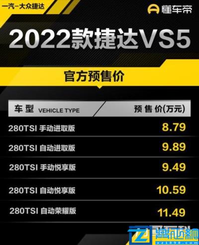 新款捷达新车多少钱(一汽大众捷达vs5多少钱)