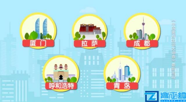 中国十大幸福城市排行榜(2022中国最具幸福感城市排名)