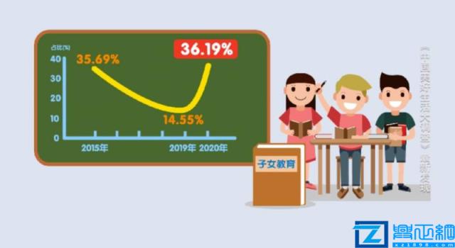 中国十大幸福城市排行榜(2022中国最具幸福感城市排名)