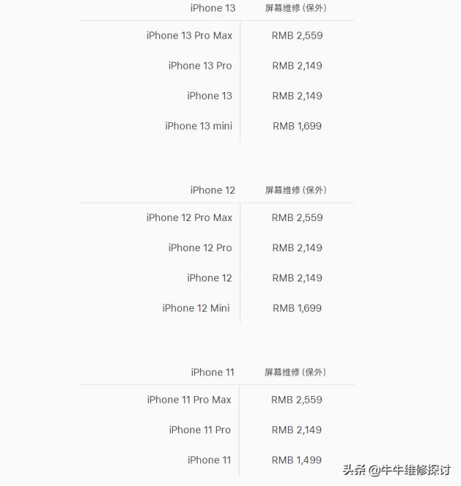 iphone手机官方屏幕更换价格详解？(苹果内屏坏了多少钱修)