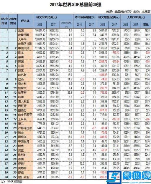 为什么感觉现在台湾各方面都在落后呢？