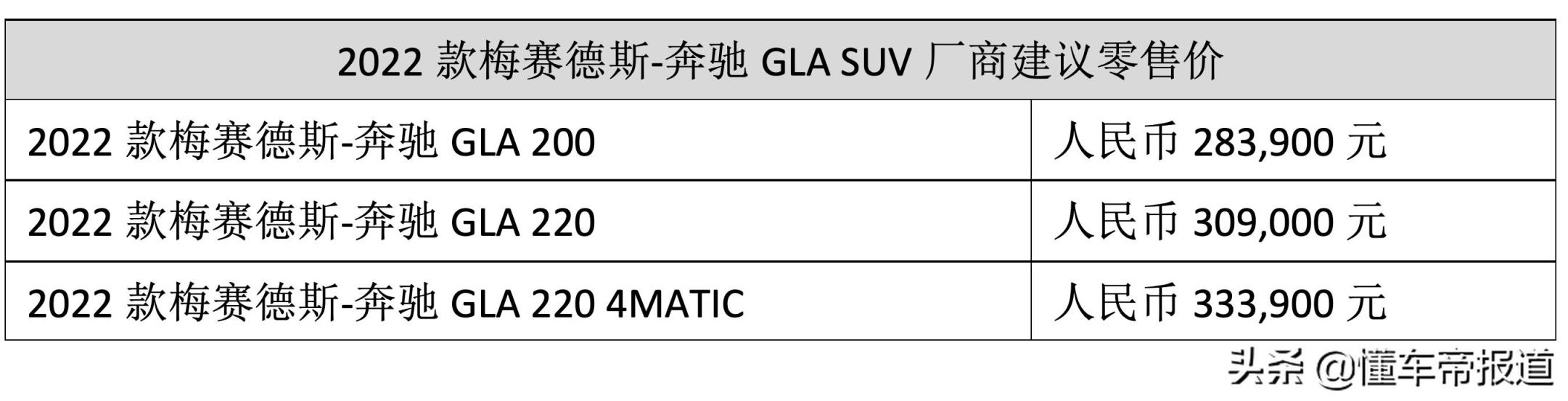 北京奔驰gla200价格多少（奔驰gla200价格多少钱）