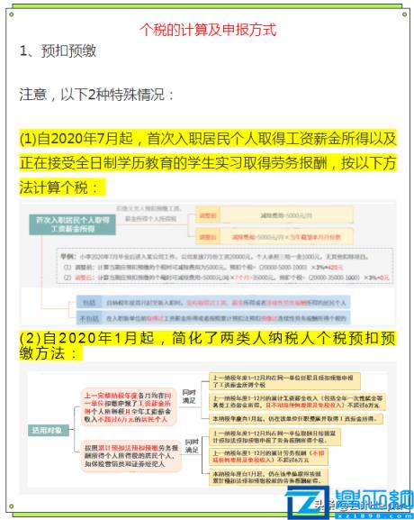 个人所得税计算方法(2022个人所得税怎么计算)