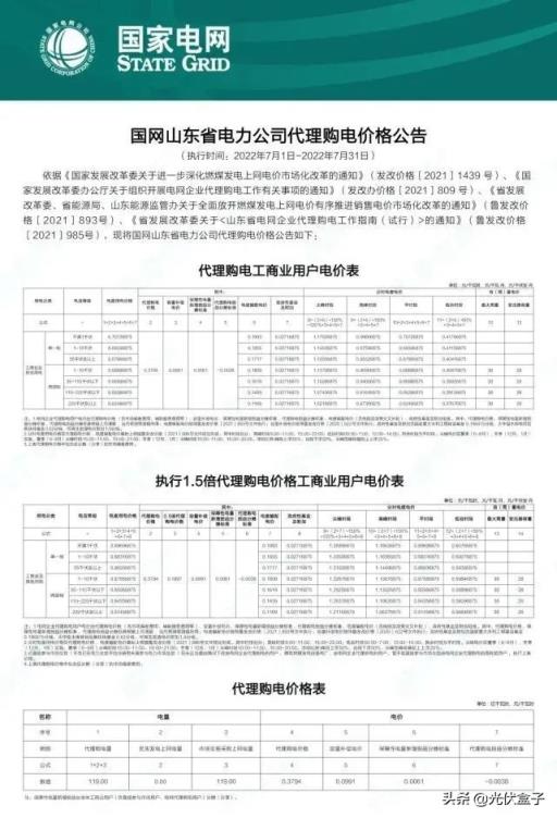 商用电费一度多少钱2022（单身公寓水电费吓死人）