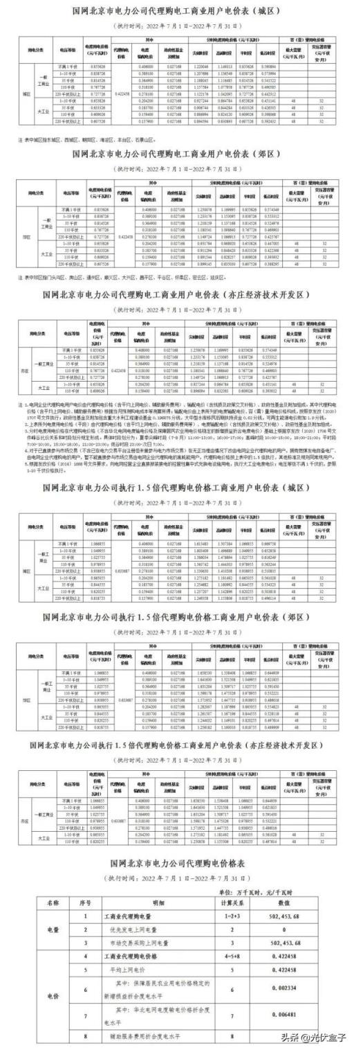 商用电费一度多少钱2022（单身公寓水电费吓死人）