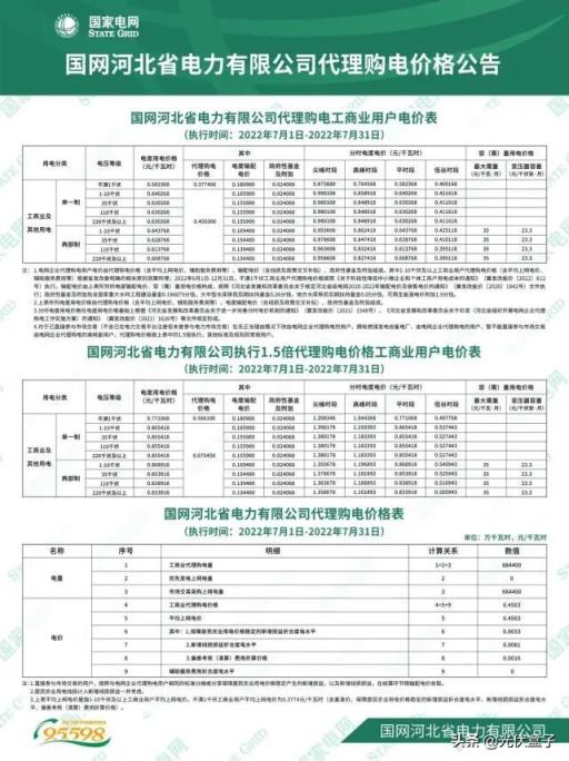 商用电费一度多少钱2022（单身公寓水电费吓死人）