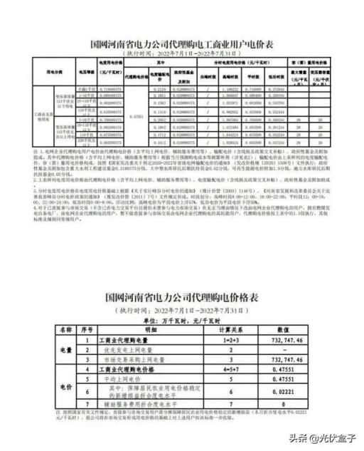 商用电费一度多少钱2022（单身公寓水电费吓死人）