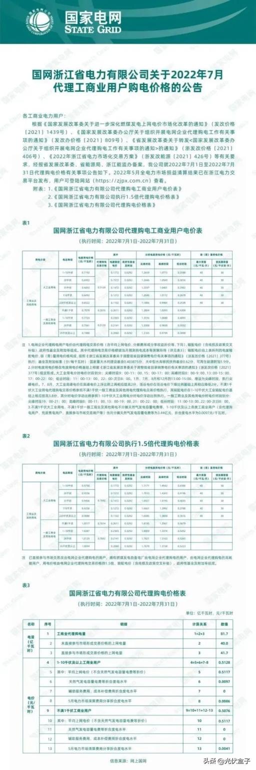 商用电费一度多少钱2022（单身公寓水电费吓死人）