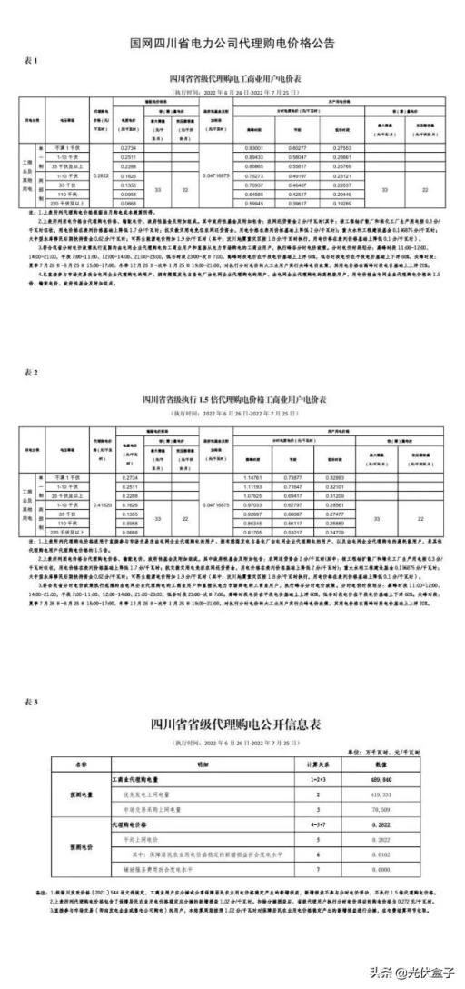 商用电费一度多少钱2022（单身公寓水电费吓死人）