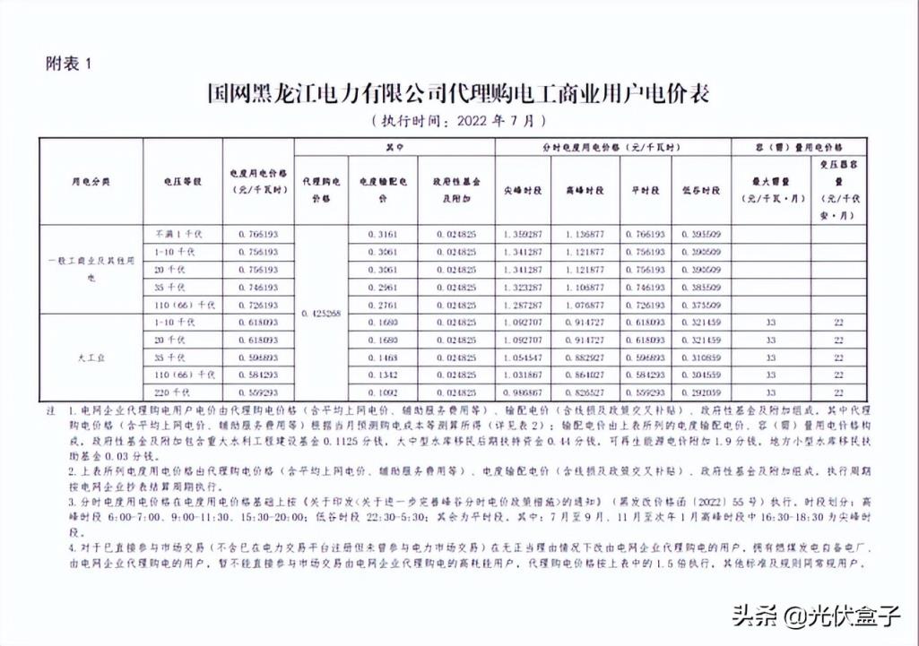 商用电费一度多少钱2022（单身公寓水电费吓死人）