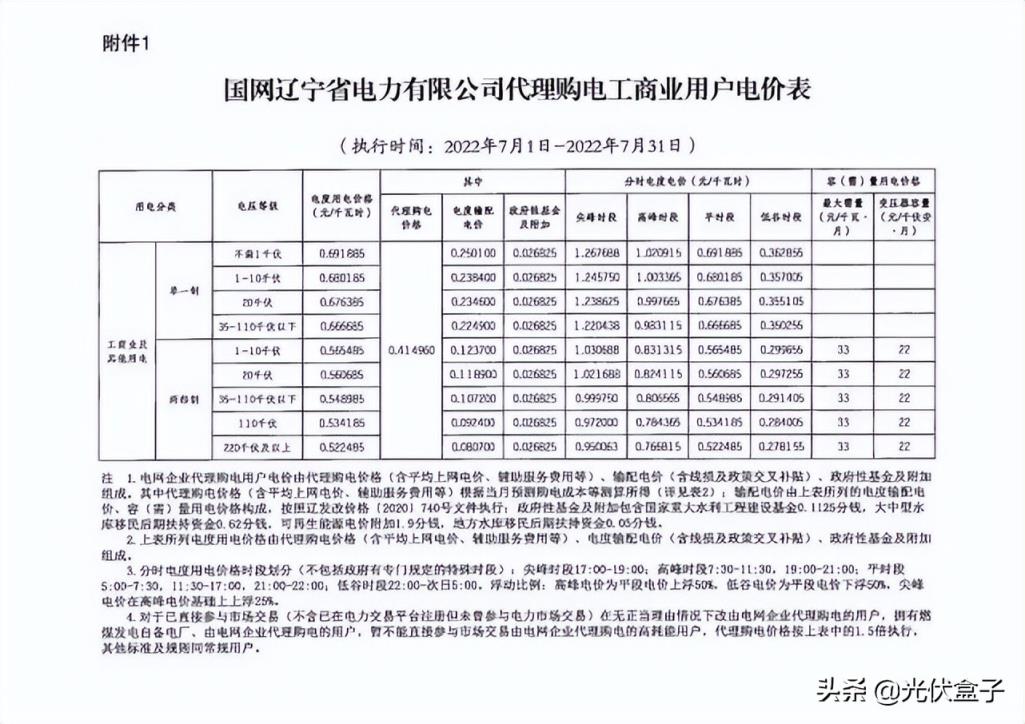 商用电费一度多少钱2022（单身公寓水电费吓死人）