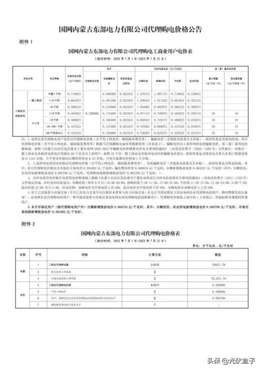 商用电费一度多少钱2022（单身公寓水电费吓死人）