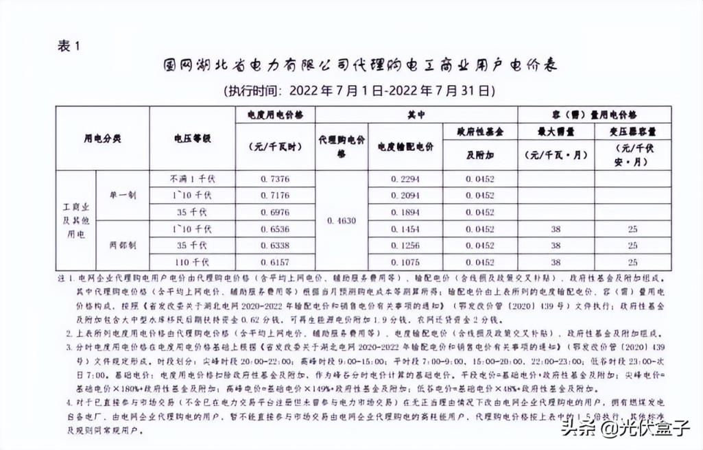 商用电费一度多少钱2022（单身公寓水电费吓死人）