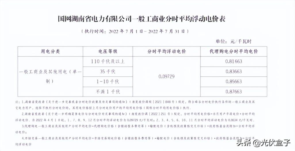 商用电费一度多少钱2022（单身公寓水电费吓死人）