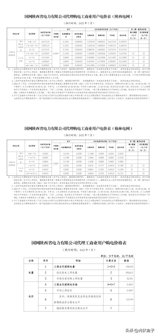 商用电费一度多少钱2022（单身公寓水电费吓死人）