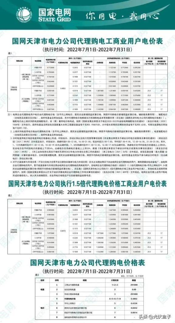 商用电费一度多少钱2022（单身公寓水电费吓死人）