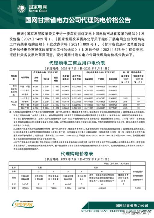 商用电费一度多少钱2022（单身公寓水电费吓死人）