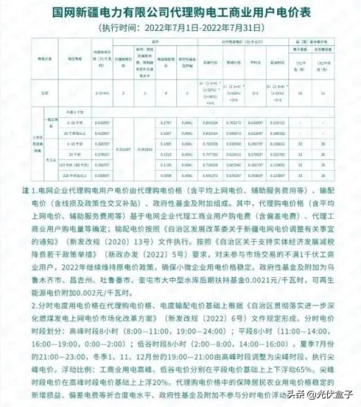 商用电费一度多少钱2022（单身公寓水电费吓死人）