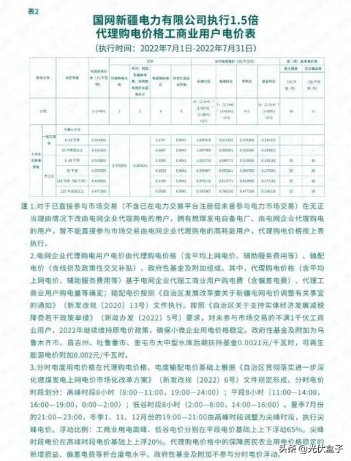 商用电费一度多少钱2022（单身公寓水电费吓死人）