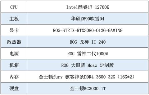 华硕Z690吹雪主板助沫子打造高颜值主机