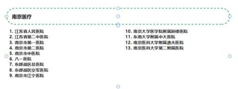 “抢人大战”开启：南京长沙全方位PK, 你更看好谁？