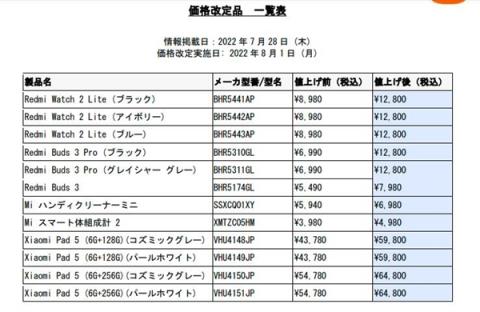 倒卖游戏机成暴利？微软索尼任天堂在日本死磕,黄牛代购赚翻