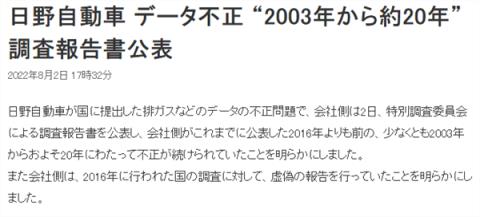 可追溯至本世纪初！丰田汽车旗下品牌被曝数据造假