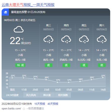 气候宜人！大理遭“报复式旅游”,本地人崩溃：打不到车、抢不到饭